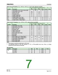 浏览型号FM18W08-SG的Datasheet PDF文件第7页