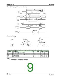 浏览型号FM18W08-SG的Datasheet PDF文件第9页