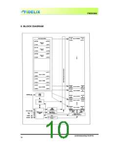 浏览型号FM25Q64的Datasheet PDF文件第10页
