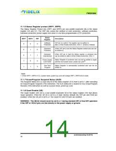 浏览型号FM25Q64的Datasheet PDF文件第14页