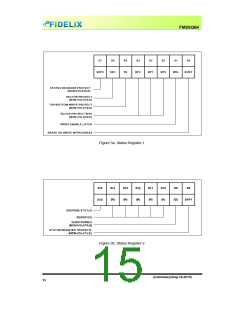 浏览型号FM25Q64的Datasheet PDF文件第15页