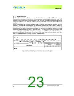 浏览型号FM25Q64的Datasheet PDF文件第23页
