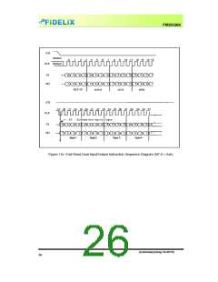 浏览型号FM25Q64的Datasheet PDF文件第26页