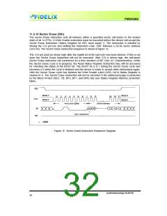 浏览型号FM25Q64的Datasheet PDF文件第32页