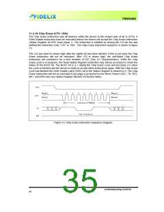 浏览型号FM25Q64的Datasheet PDF文件第35页