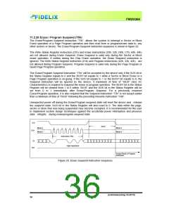 浏览型号FM25Q64的Datasheet PDF文件第36页