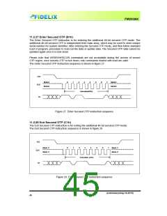 浏览型号FM25Q64的Datasheet PDF文件第45页