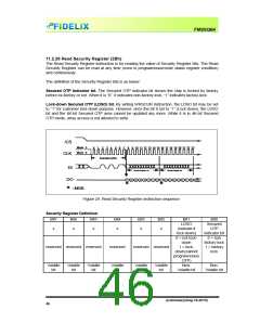 浏览型号FM25Q64的Datasheet PDF文件第46页