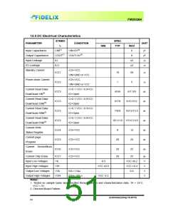 浏览型号FM25Q64的Datasheet PDF文件第51页