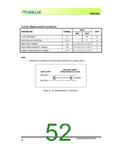 浏览型号FM25Q64的Datasheet PDF文件第52页
