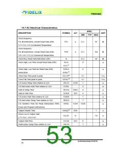 浏览型号FM25Q64的Datasheet PDF文件第53页