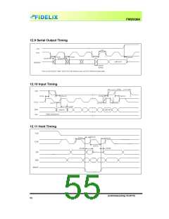 浏览型号FM25Q64的Datasheet PDF文件第55页