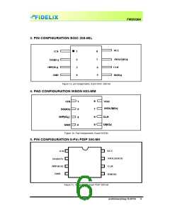 浏览型号FM25Q64的Datasheet PDF文件第6页