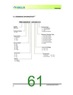 浏览型号FM25Q64的Datasheet PDF文件第61页
