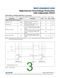 浏览型号MAX14586的Datasheet PDF文件第3页