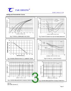 浏览型号MM5Z4V7B的Datasheet PDF文件第3页