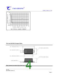 浏览型号MM5Z4V7B的Datasheet PDF文件第4页