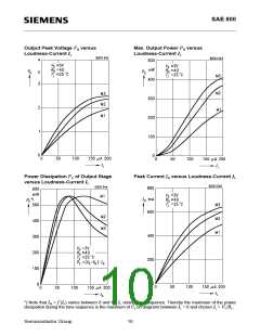 浏览型号SAE800_05的Datasheet PDF文件第10页