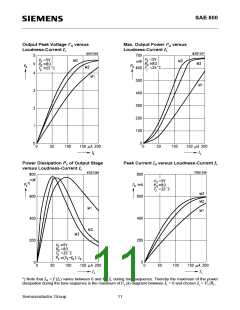 浏览型号SAE800_05的Datasheet PDF文件第11页