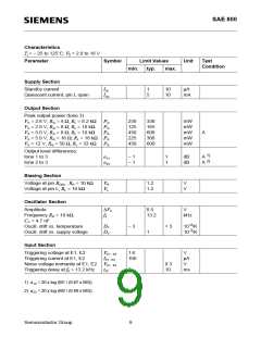 浏览型号SAE800_05的Datasheet PDF文件第9页