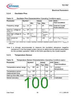 浏览型号SAK-TC1767-256F133HL的Datasheet PDF文件第100页
