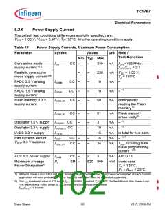 浏览型号SAK-TC1767-256F133HL的Datasheet PDF文件第102页