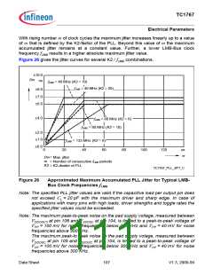 浏览型号SAK-TC1767-256F133HL的Datasheet PDF文件第111页