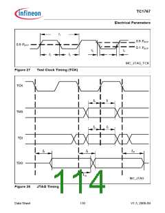 浏览型号SAK-TC1767-256F133HL的Datasheet PDF文件第114页