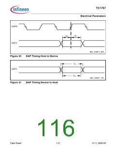浏览型号SAK-TC1767-256F133HL的Datasheet PDF文件第116页