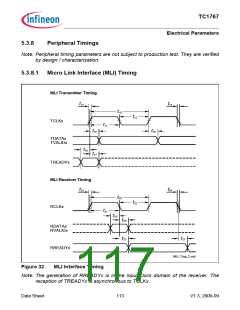 浏览型号SAK-TC1767-256F133HL的Datasheet PDF文件第117页