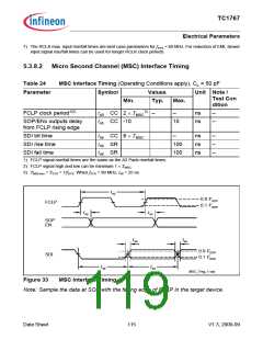 浏览型号SAK-TC1767-256F133HL的Datasheet PDF文件第119页