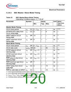 浏览型号SAK-TC1767-256F133HL的Datasheet PDF文件第120页