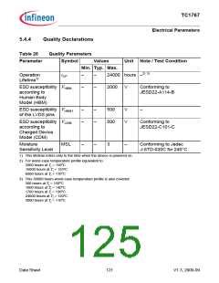 浏览型号SAK-TC1767-256F133HL的Datasheet PDF文件第125页