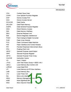 浏览型号SAK-TC1767-256F133HL的Datasheet PDF文件第15页