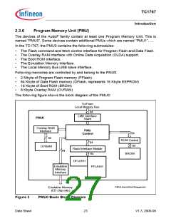 浏览型号SAK-TC1767-256F133HL的Datasheet PDF文件第27页