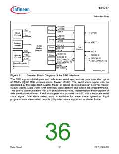 浏览型号SAK-TC1767-256F133HL的Datasheet PDF文件第36页