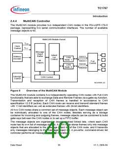 浏览型号SAK-TC1767-256F133HL的Datasheet PDF文件第40页