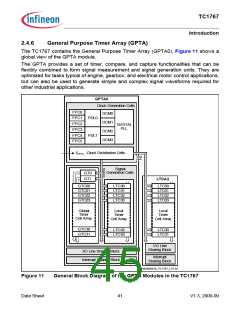 浏览型号SAK-TC1767-256F133HL的Datasheet PDF文件第45页