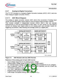 浏览型号SAK-TC1767-256F133HL的Datasheet PDF文件第49页