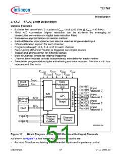浏览型号SAK-TC1767-256F133HL的Datasheet PDF文件第51页