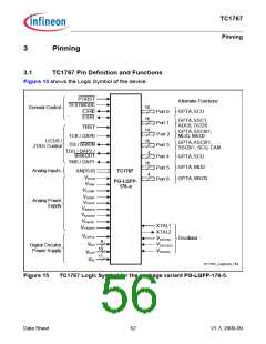浏览型号SAK-TC1767-256F133HL的Datasheet PDF文件第56页