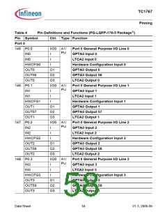 浏览型号SAK-TC1767-256F133HL的Datasheet PDF文件第58页