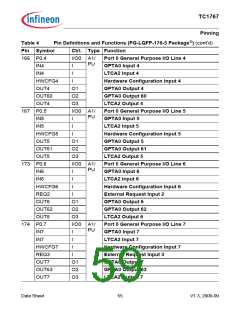 浏览型号SAK-TC1767-256F133HL的Datasheet PDF文件第59页