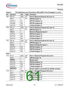 浏览型号SAK-TC1767-256F133HL的Datasheet PDF文件第61页