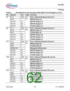 浏览型号SAK-TC1767-256F133HL的Datasheet PDF文件第62页