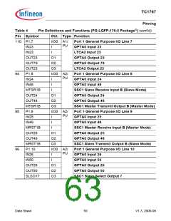 浏览型号SAK-TC1767-256F133HL的Datasheet PDF文件第63页