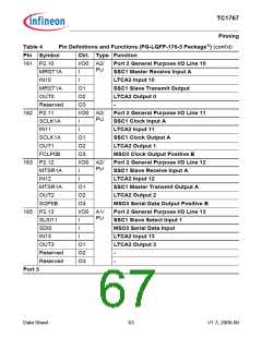 浏览型号SAK-TC1767-256F133HL的Datasheet PDF文件第67页