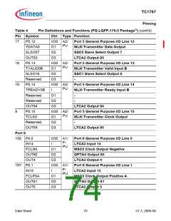 浏览型号SAK-TC1767-256F133HL的Datasheet PDF文件第74页