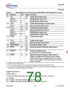 浏览型号SAK-TC1767-256F133HL的Datasheet PDF文件第78页