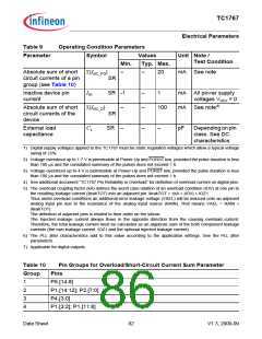 浏览型号SAK-TC1767-256F133HL的Datasheet PDF文件第86页